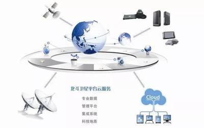 互联网+地质调查 地质工作模式的数字化革新与信息服务升级